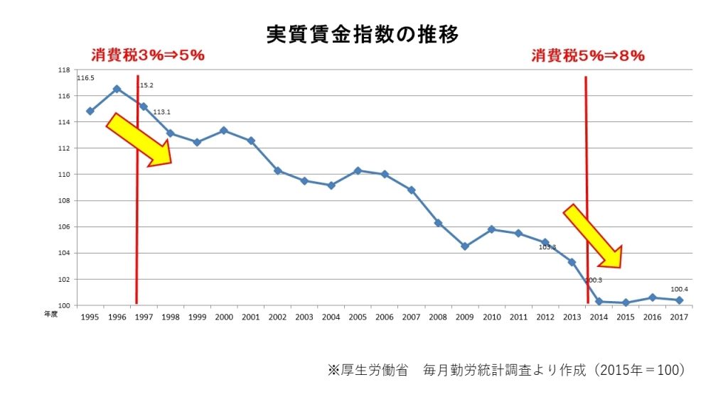 財源の話 字幕入り動画 文字起こし れいわ新選組代表 山本太郎 れいわ新選組