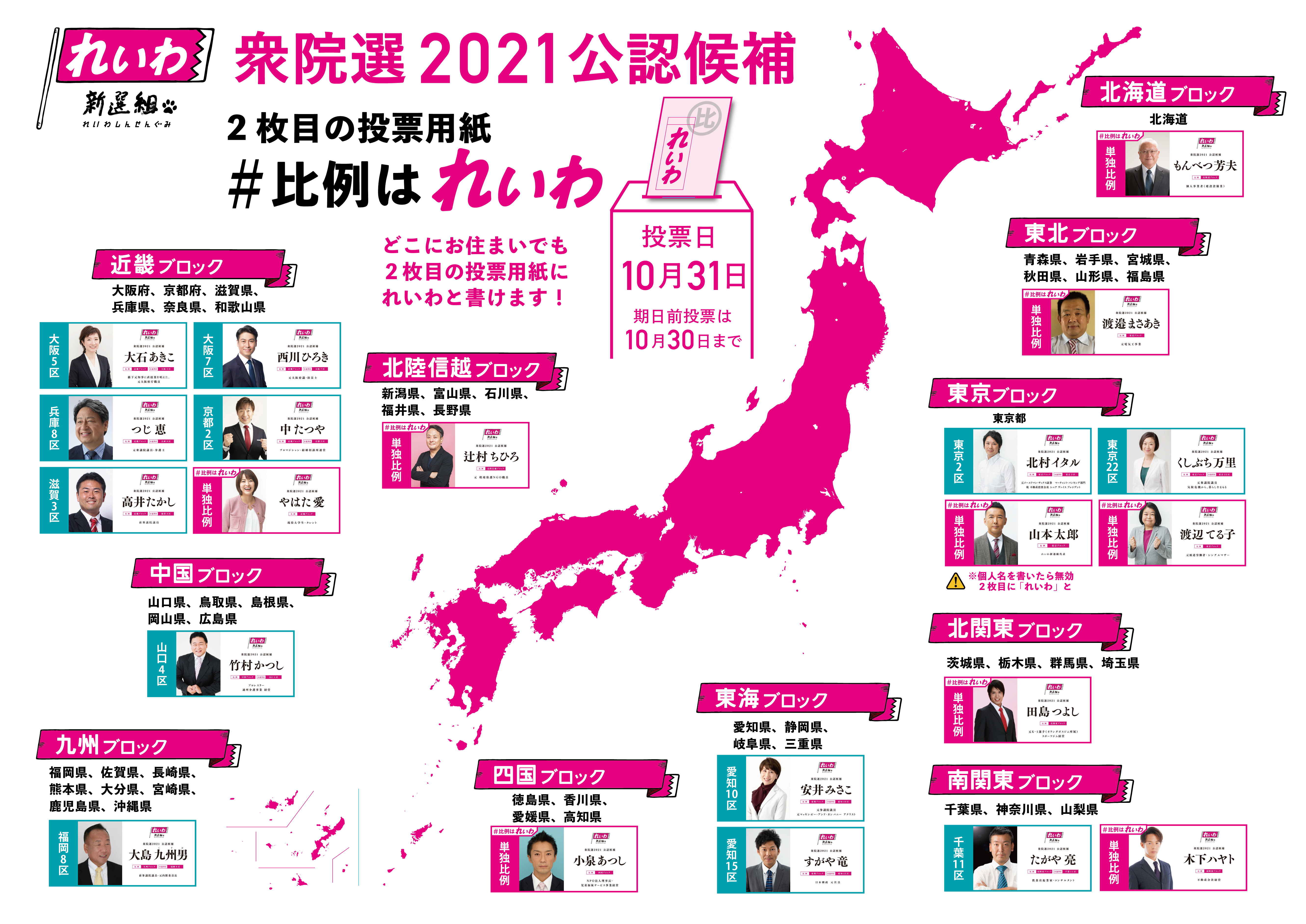 衆議院選挙 2021年候補者 れいわ新選組