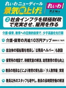 れいわニューディール 景気爆上げ大作戦! 2社会インフラを積極財政で充実させ、雇用を作る 介護・保育、教育への圧倒的投資で、少子高齢化を打開