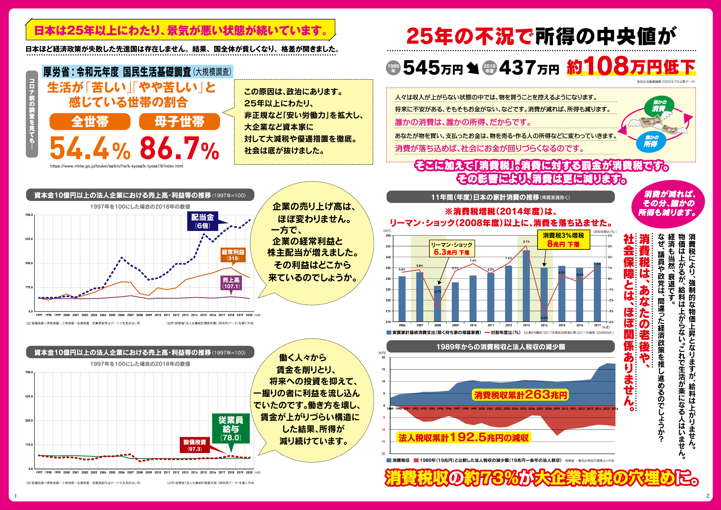 れいわ新選組